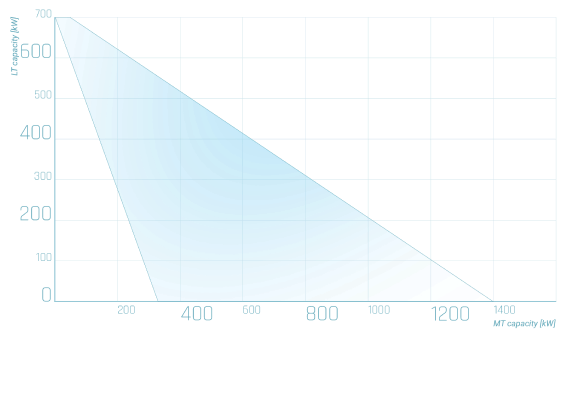 SteelXL_Graph-2